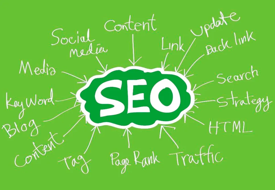 Review Dịch Vụ Seo Website Quận 3