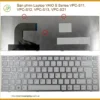 Bàn Phím Laptop Vaio S Series Vpc-s11, Vpc-s12, Vpc-s13, Vpc-s21 Chính Hãng - Thay Thế Uy Tín Tphcm