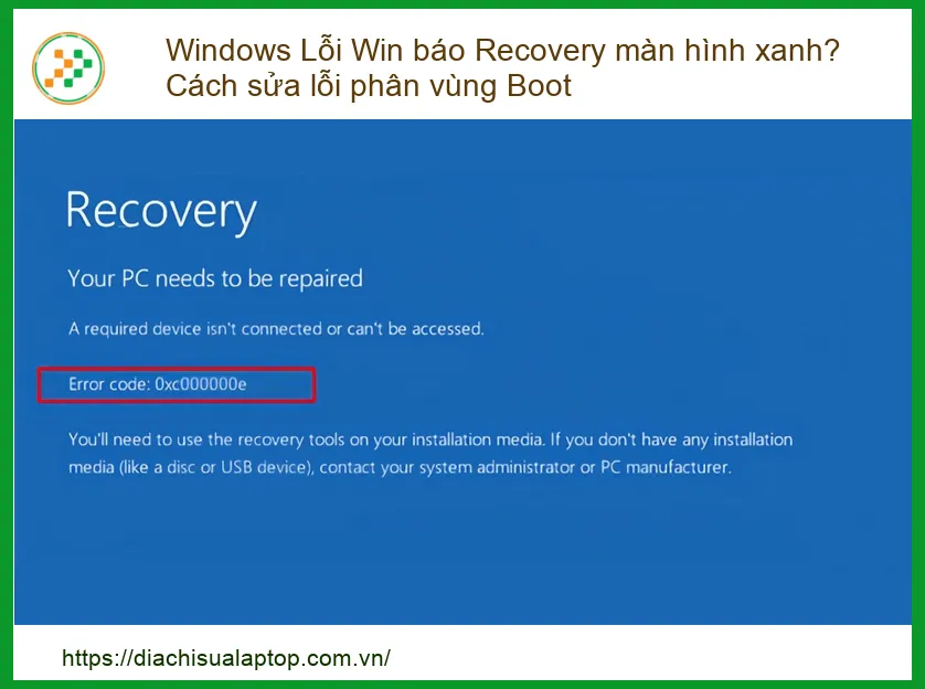 Windows Lỗi Win Báo Recovery Màn Hình Xanh? – Địa Chỉ Sửa Lỗi Phân Vùng Boot Uy Tín