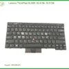 Bàn phím Laptop Lenovo ThinkPad - Thay Lấy Liền - Địa Chỉ Gần Bạn